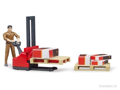 Bruder Figurenset UPS Logistik